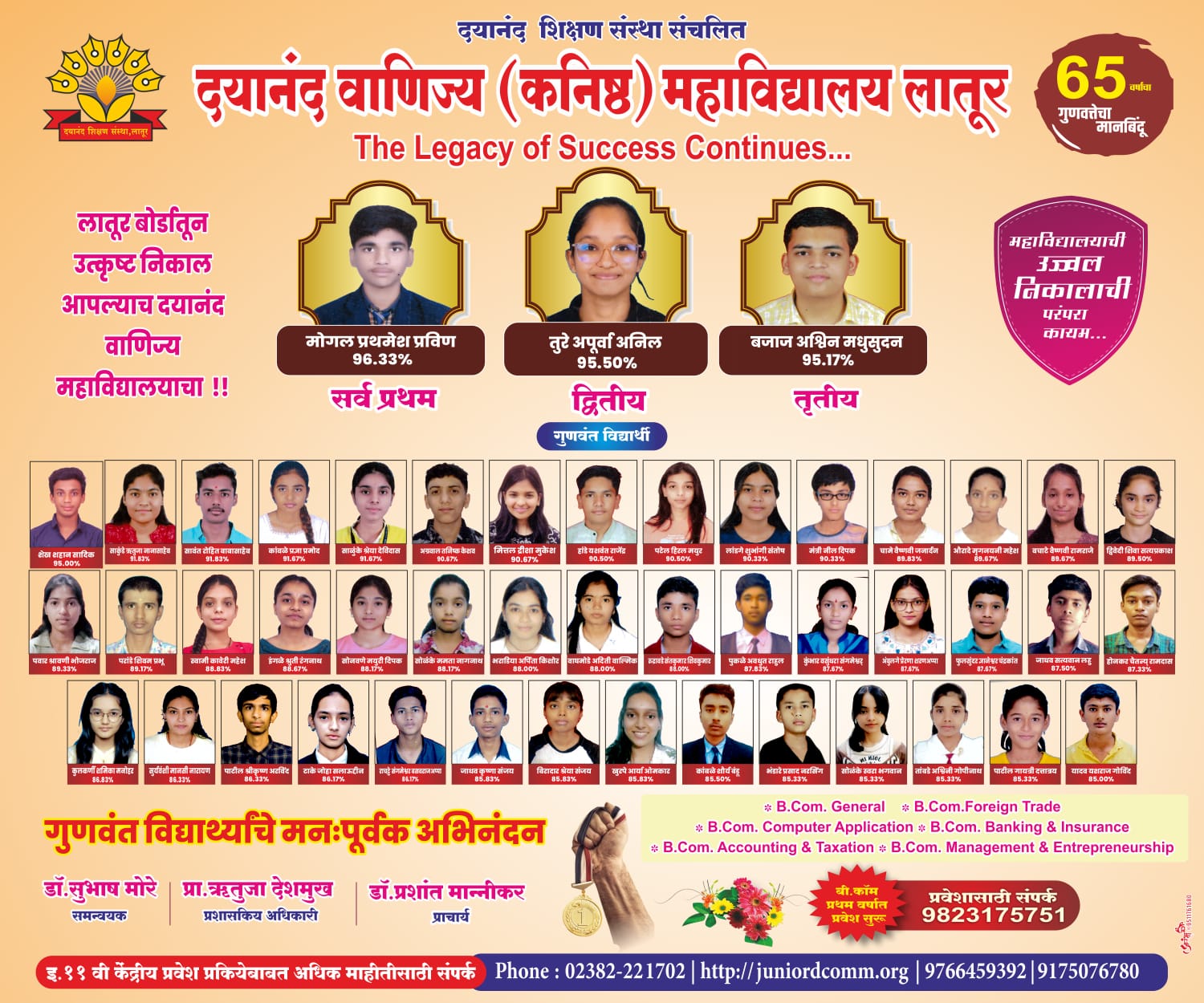 HSC Result 2025 — दयानंद वाणिज्य (कनिष्ठ) महाविद्यालय, लातूर